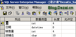 常用的一些數(shù)據(jù)統(tǒng)計(jì)SQL語(yǔ)句