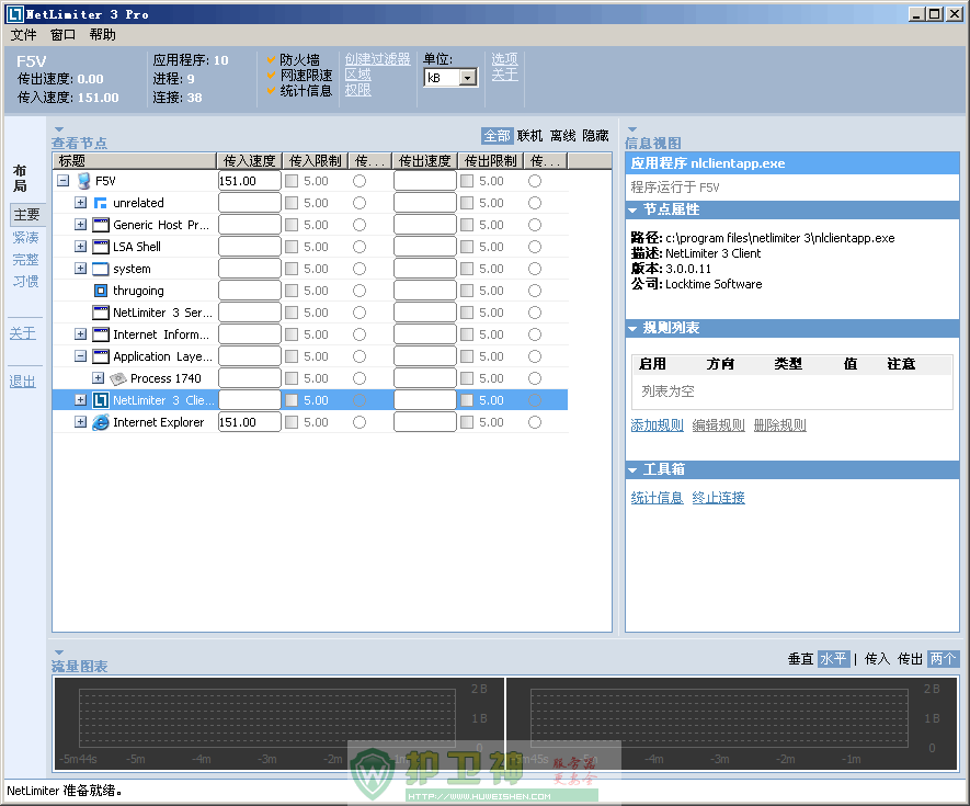 Netlimiter漢化版教程