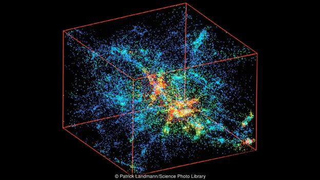 科學家模擬出了宇宙的誕生過程。