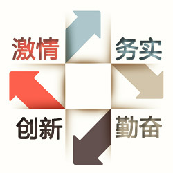 企業文化